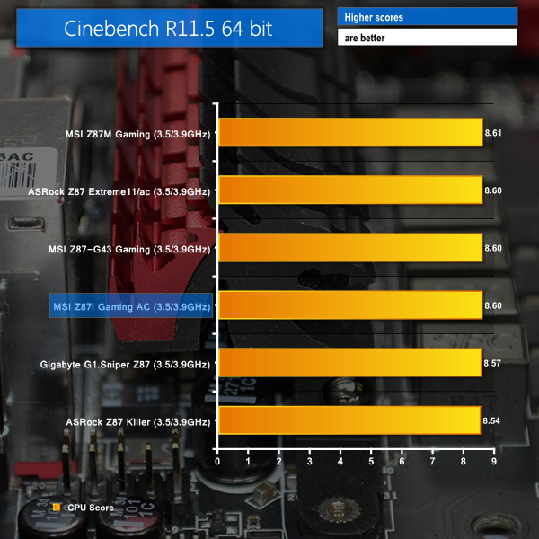 cinebench