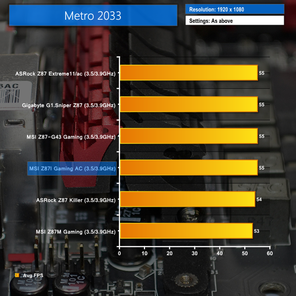 metro 2033