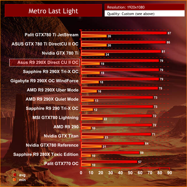 metro last light 1920