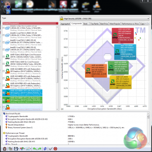 syscrypoc