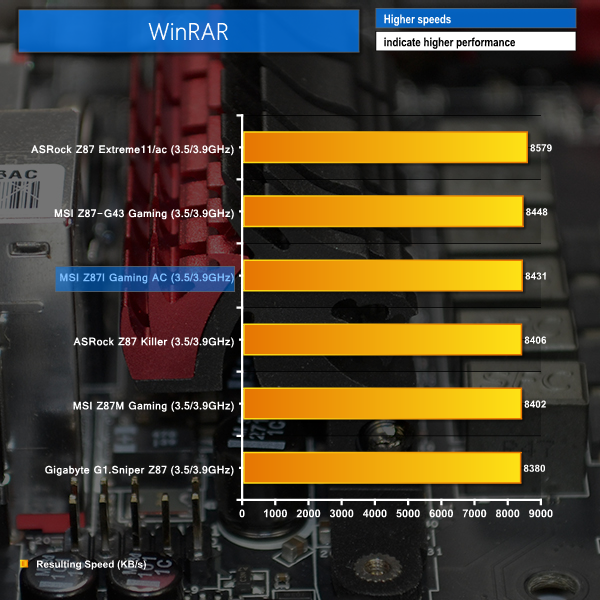 winrar