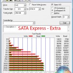 Atto-extra