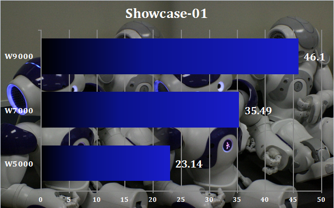 Showcase-01
