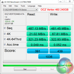 as ssd
