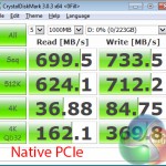 cdm-PCIe