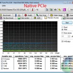 random-write-PCIe
