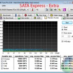 random-write-SATA-E-Extra