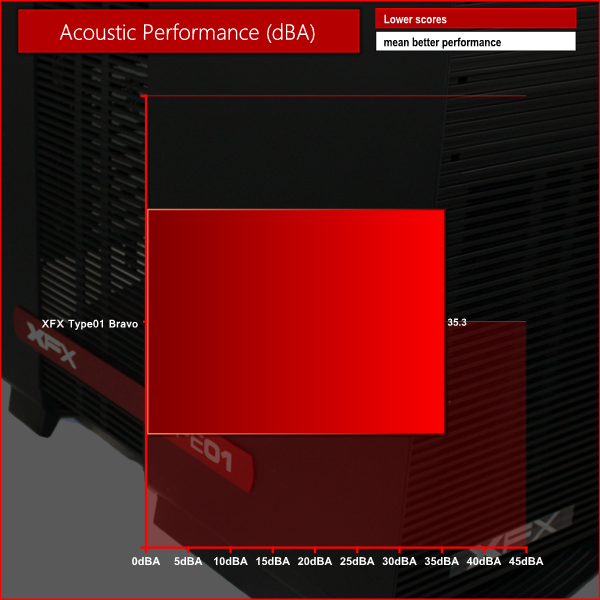 xfx-acoustics