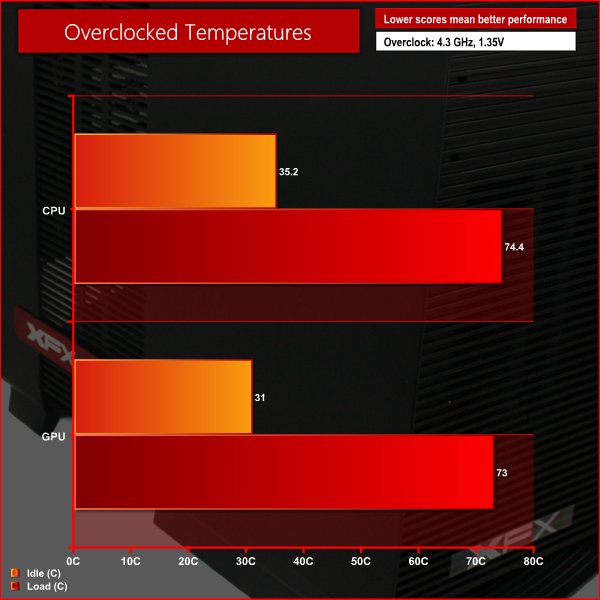 xfx-octemps