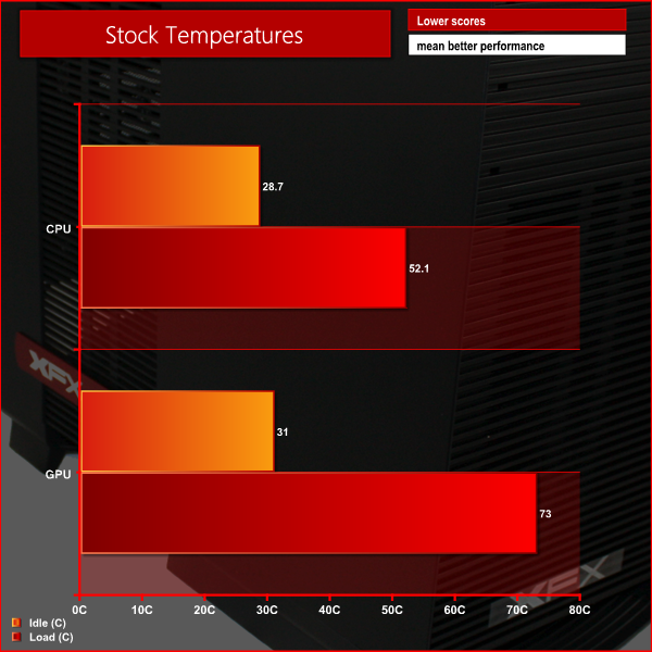 xfx-stock