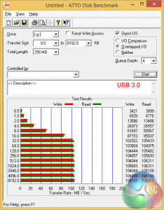 10 USB 3.0 ATTO