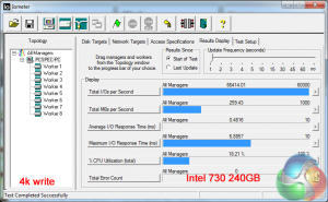 4k write results
