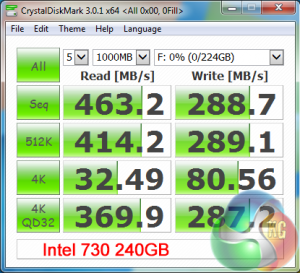 crystaldiskmark0x00