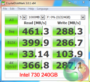 crystaldiskmark