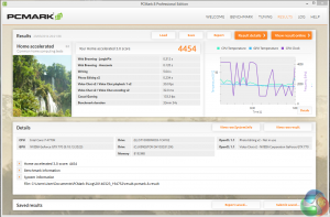 pcmark