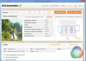 pcmark8