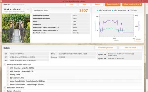 pcmarkwork