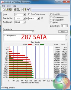z87-sata