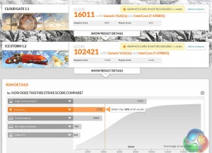 3dmark02