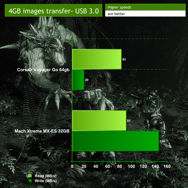 4GBpictures
