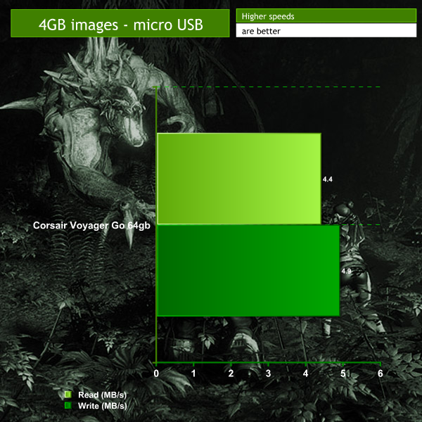 4gbpictures-micro
