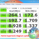 patriotcrystal