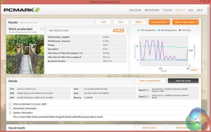 pcmark08work
