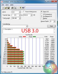 usb3-hyperx