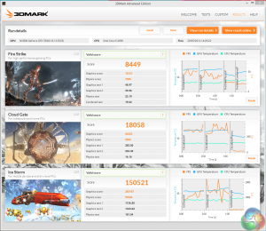 3DMARK