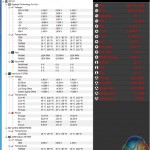 4500MHz-(60-upgrade-profile)-load