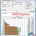 SATA-E