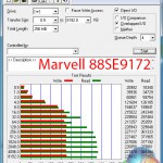 SATA,-Marvell