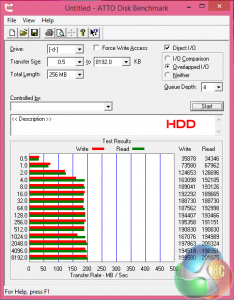 atto-hdd