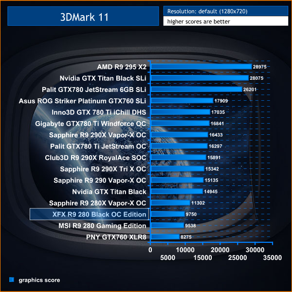 3dmark 11