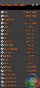 4,7GHz-load
