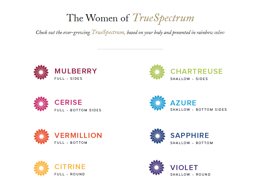 truespectrum