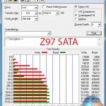 SATA-Z97