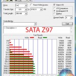 SATA-Z97