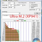 Ultra-M_2-Samsung