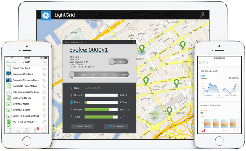 apple_ipad_iphone_business_ibm