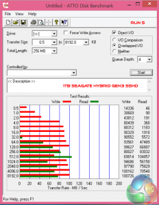 atto-2