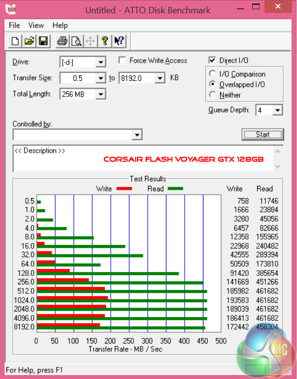atto usb3