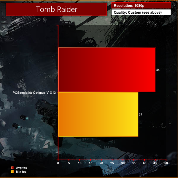 tomb raider