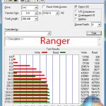 z97-sata-ranger