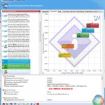 A10-7850K Memory bandwidth at 2400MHz
