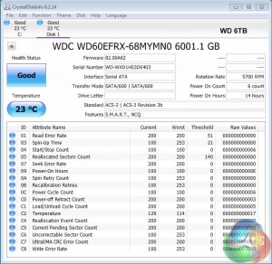 WD 6TB Red CrystalDiskInfo