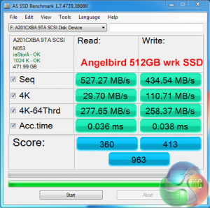 asssd