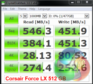 corsiarforcelx-cdmr