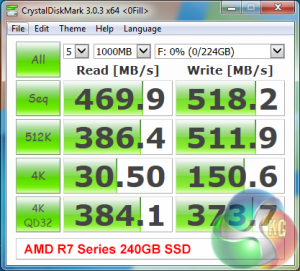 crystaldiskmark0x00
