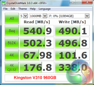 crystaldiskmark0x00